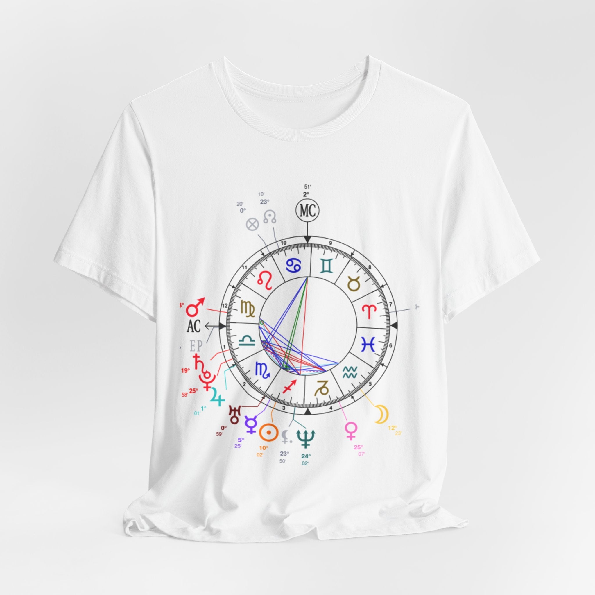 Circus Birth Chart Short Sleeve Tee