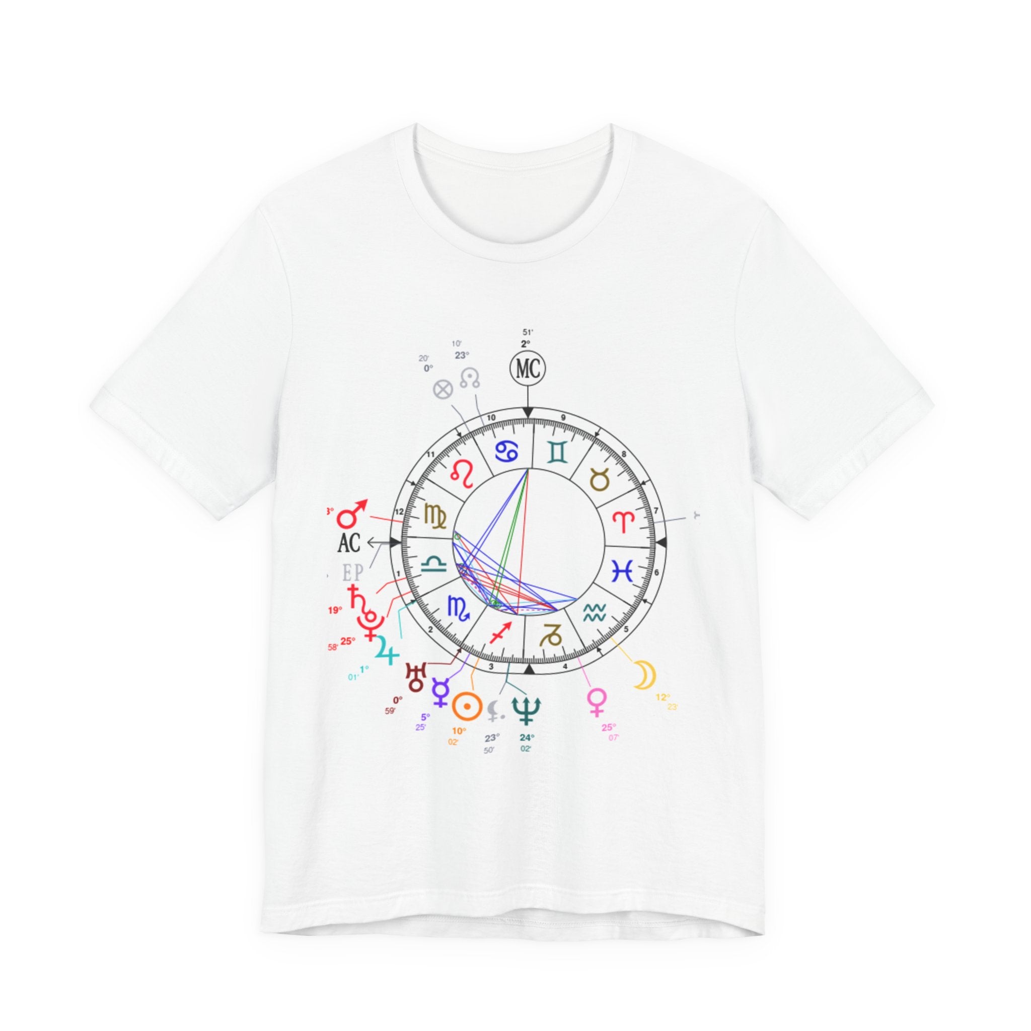 Circus Birth Chart Short Sleeve Tee